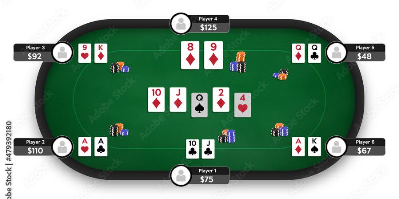 Các vòng cược Poker 8KBET cơ bản