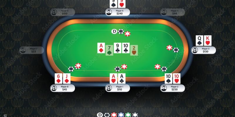 Trường hợp so sánh bài tại Poker của 8KBET